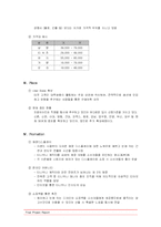 [소비자행동 브랜드] 티니위니의 브랜드 인지도와 이미지 조사-4
