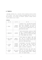 [유통관리] 레드망고 사례-7