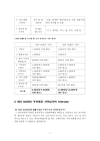 [유통관리] 레드망고 사례-8