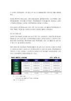 [정보시스템] 현대백화점의 고객만족경영 시스템 CRM-10