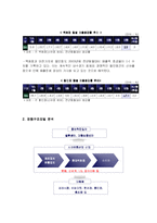 [정보시스템] 현대백화점의 고객만족경영 시스템 CRM-14