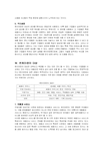 벤치마킹 사례 연구-7