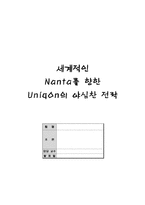 [글로벌브랜드] 난타 국제마케팅전략-1