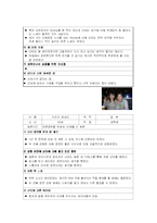 [글로벌브랜드] 난타 국제마케팅전략-11