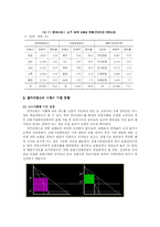 우리나라와 방카슈랑스-11