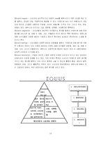 에쿠스 EQUUS 의 브랜드관리-14