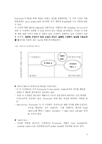 [국제경영학] 화장품 Florascent 국제 뉴브랜드 전략-4