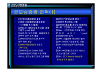 굿모닝증권 ERP구축 사례-5