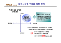 [mis 사업계획서] 여행통합관리 시스템-7