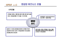 [mis 사업계획서] 여행통합관리 시스템-8