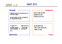 [mis 사업계획서] 여행통합관리 시스템-9