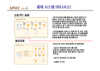 [mis 사업계획서] 여행통합관리 시스템-20