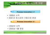 디지털 포스코 프로세스 이노베이션 Process Innovation-9
