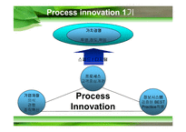 디지털 포스코 프로세스 이노베이션 Process Innovation-10