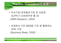 디지털 포스코 프로세스 이노베이션 Process Innovation-20