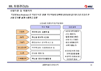[인사관리] MBC 인사제도 사례-11