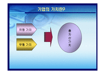 [운영관리] VBM 가치창조경영 -KTF 굿타임 경영 사례분석-7