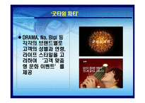 [운영관리] VBM 가치창조경영 -KTF 굿타임 경영 사례분석-20