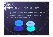 Mass Customization(대량맞춤 생산)-17
