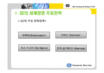 GE의 경영전략 레포트-16