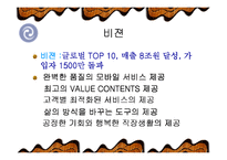 KTF 경영전략 레포트-7