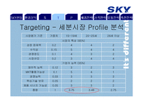 SKY 스카이 마케팅전략-11