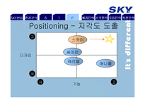 SKY 스카이 마케팅전략-16