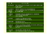 아웃소싱 Outsourcing-16