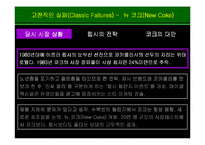 브랜드 경영 실패 사례-5