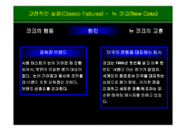 브랜드 경영 실패 사례-9