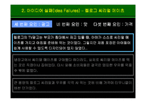 브랜드 경영 실패 사례-15