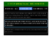 브랜드 경영 실패 사례-16
