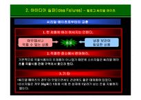 브랜드 경영 실패 사례-18