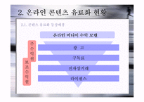 온라인 컨텐츠 유료화-5