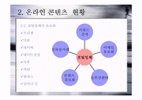 온라인 컨텐츠 유료화-8