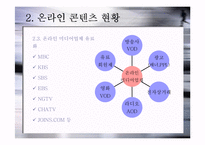 온라인 컨텐츠 유료화-9