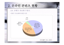 온라인 컨텐츠 유료화-12