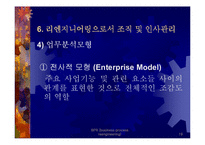 BPR - 전략과 방법론 및 성공기업사례 연구-19