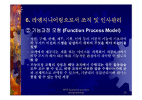 BPR - 전략과 방법론 및 성공기업사례 연구-20
