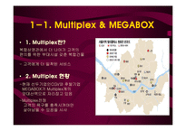 [운영관리] MEGABOX 메가박스 대기열 해결방안-3