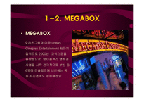 [운영관리] MEGABOX 메가박스 대기열 해결방안-4