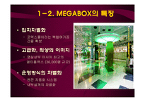 [운영관리] MEGABOX 메가박스 대기열 해결방안-6