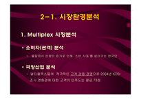 [운영관리] MEGABOX 메가박스 대기열 해결방안-8