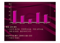 [운영관리] MEGABOX 메가박스 대기열 해결방안-11
