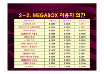 [운영관리] MEGABOX 메가박스 대기열 해결방안-17