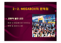 [운영관리] MEGABOX 메가박스 대기열 해결방안-18