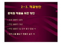 [운영관리] MEGABOX 메가박스 대기열 해결방안-19