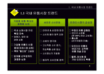 [경영정보시스템] 이마트로 보는 국내 유통시장과 경영정보-3