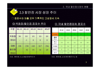 [경영정보시스템] 이마트로 보는 국내 유통시장과 경영정보-7