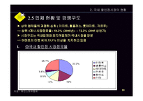 [경영정보시스템] 이마트로 보는 국내 유통시장과 경영정보-10